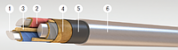 ААГ-6 3х185 (ож)-6