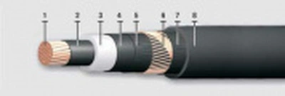 ПВПУ 1х150/25-6