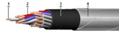 КРНБГ 14х2,5