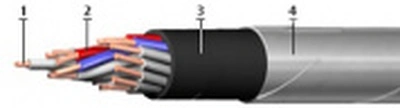 КРВБГ 19х1,5