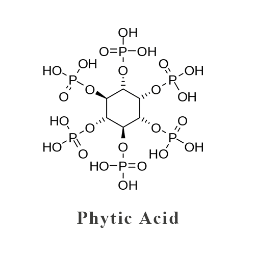 Фитиновая кислота в продуктах. Фитиновая кислота структурная формула. Формула фитиновой кислоты химическая. Молекула фитиновой кислоты. Фитиновая кислота формула.